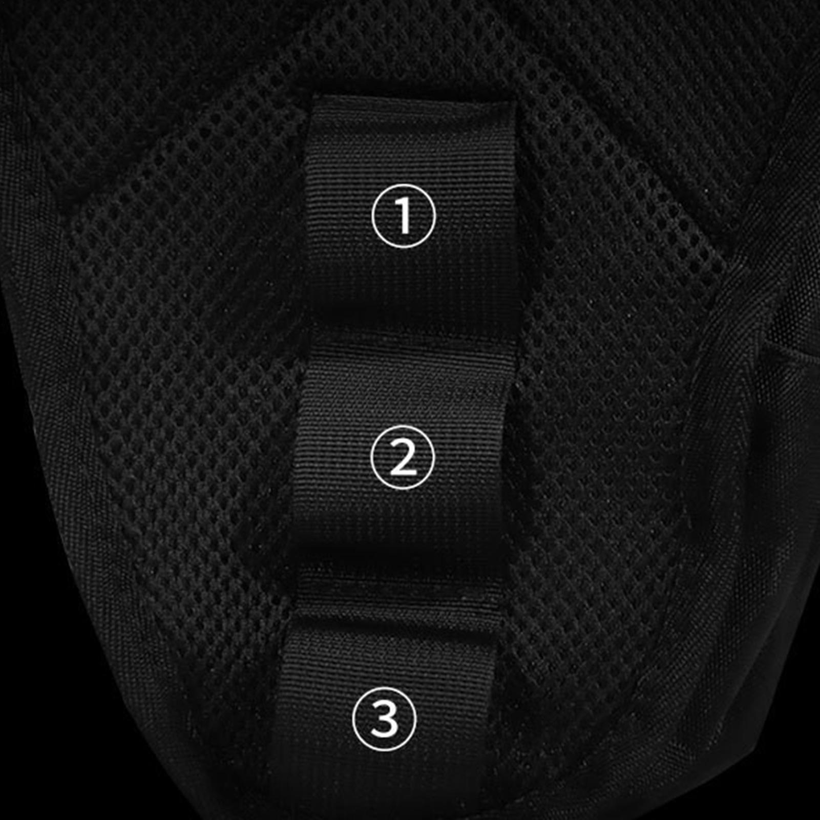 Thigh Bag Motorcycle Waterproo - đánh giá và giá Commuter Cycling