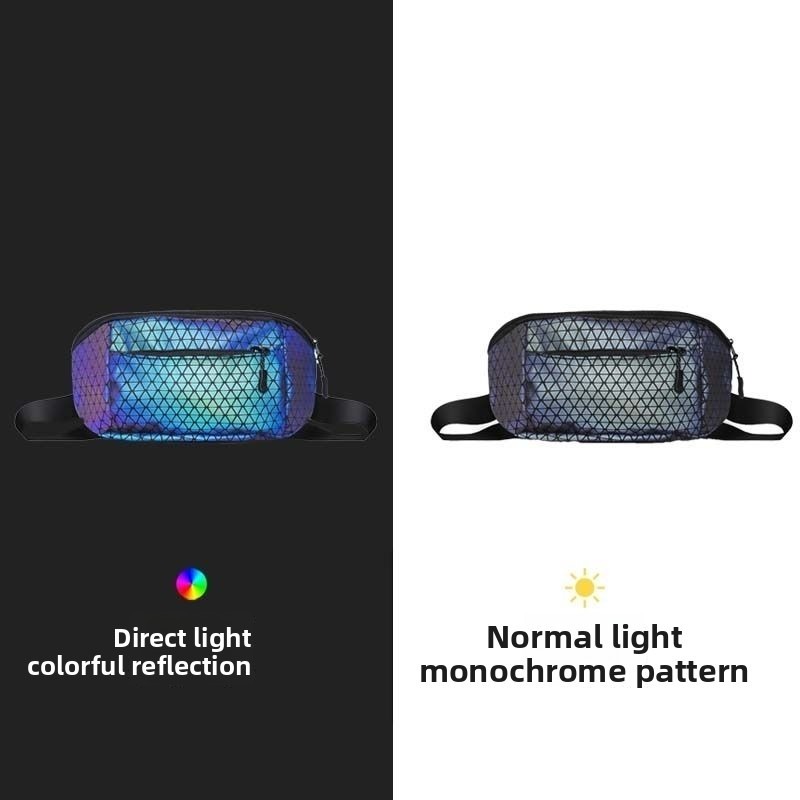 Reflective Crossbody Bag Multi - đánh giá và giá Cycling Commuter Backpack