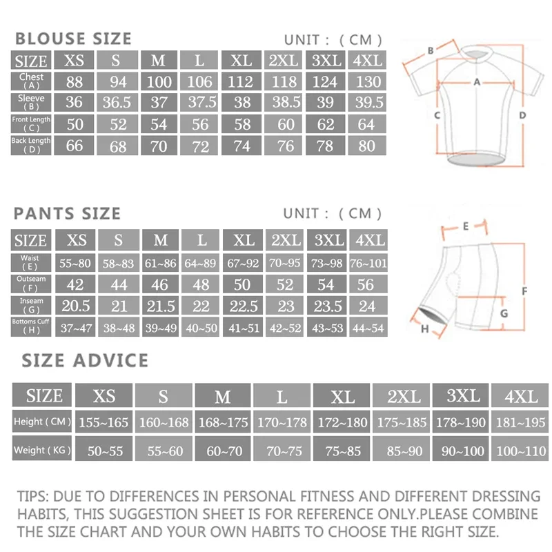 -Pro Cycling Jersey Set, Sport - đánh giá và giá Cycling Commuter Shorts